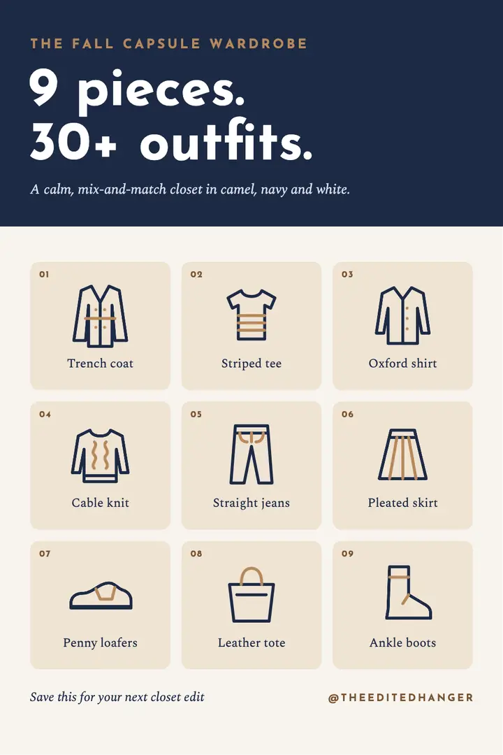 Nine-piece capsule wardrobe pin template