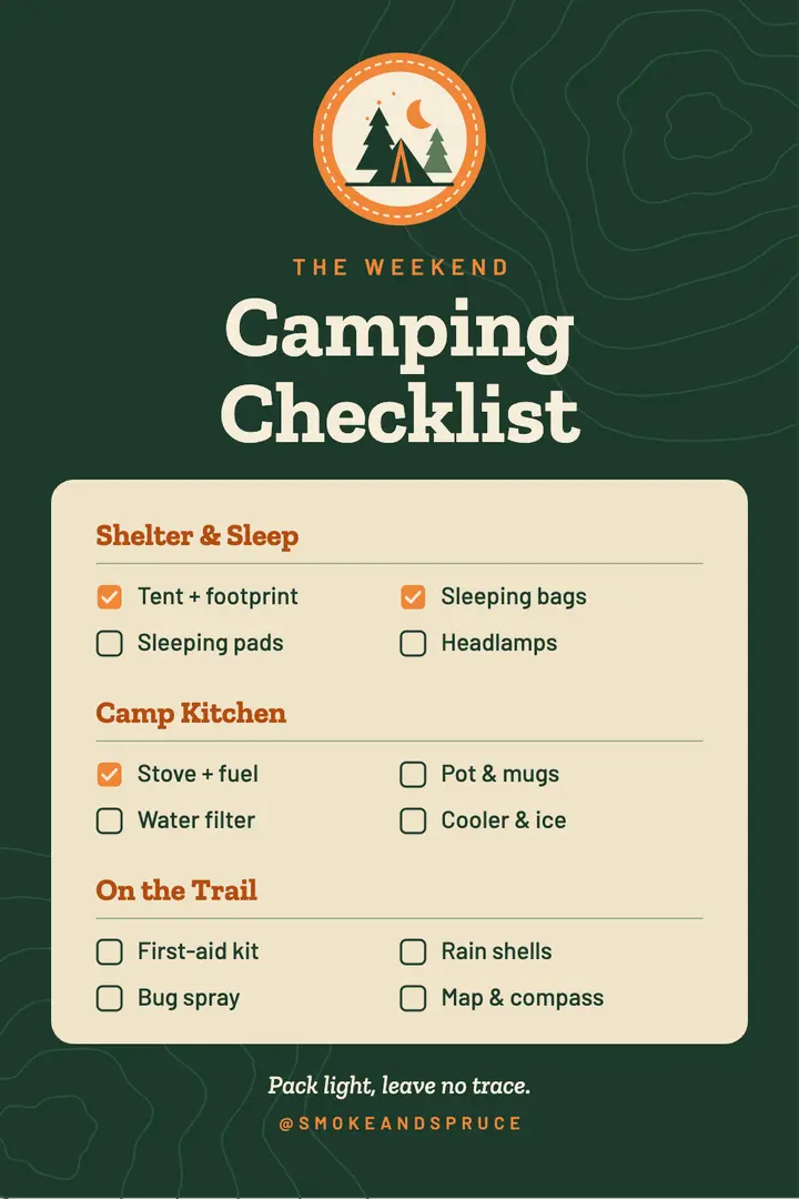 Merit badge camping checklist template