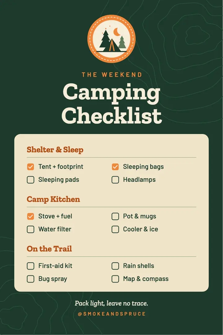 Merit badge camping checklist template