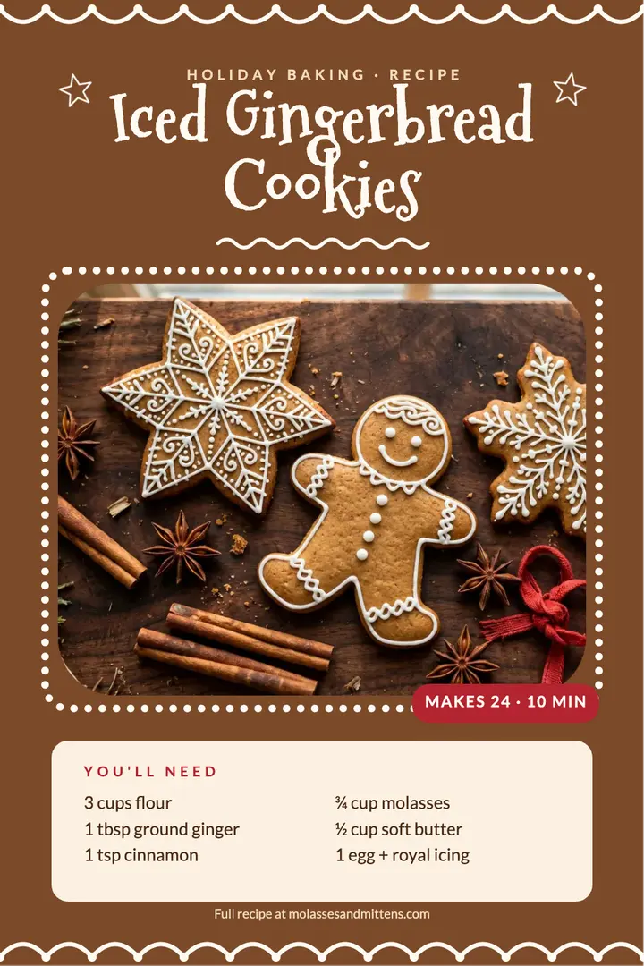 Iced gingerbread cookie recipe pin template