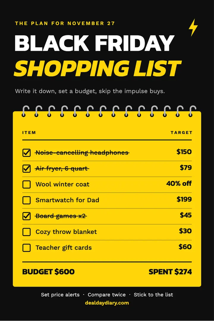 Black Friday game plan checklist template