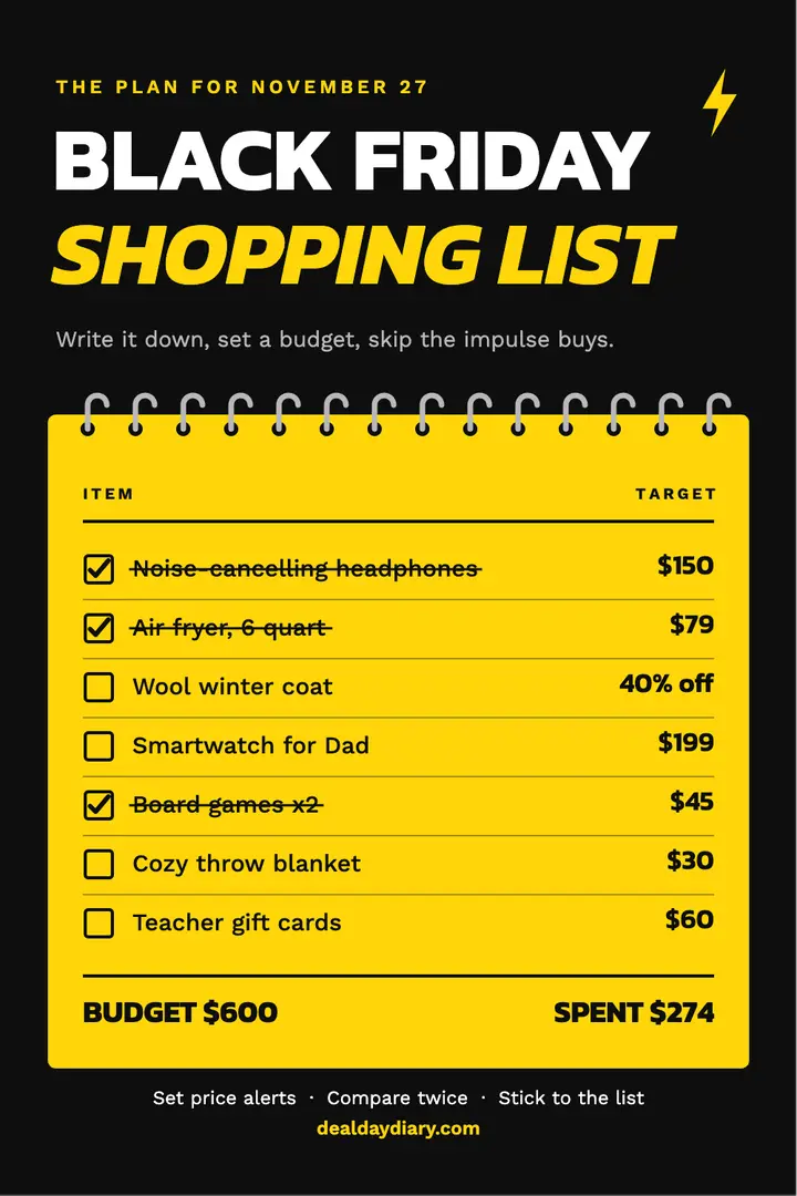 Black Friday game plan checklist template