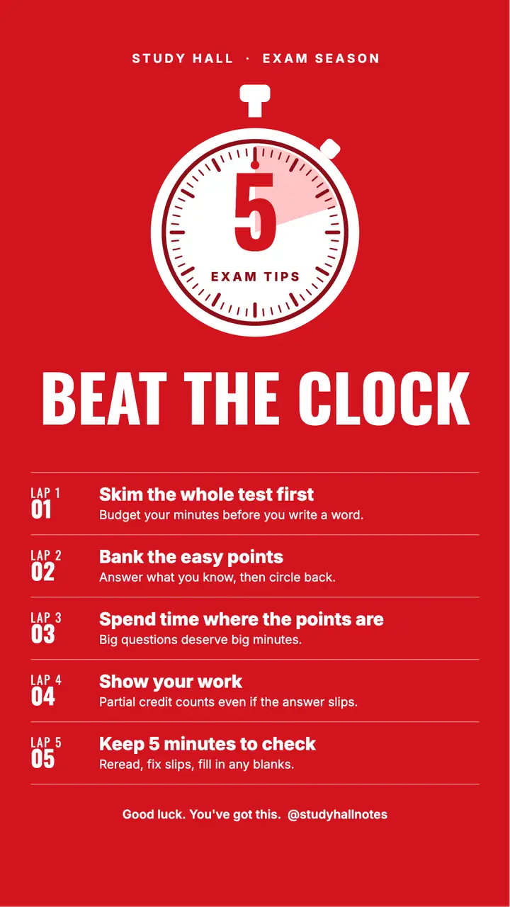 Stopwatch exam tips story template