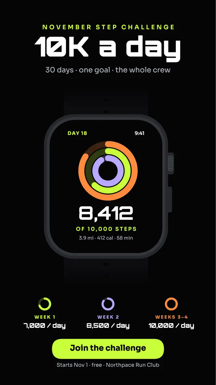 Smartwatch rings step challenge story template