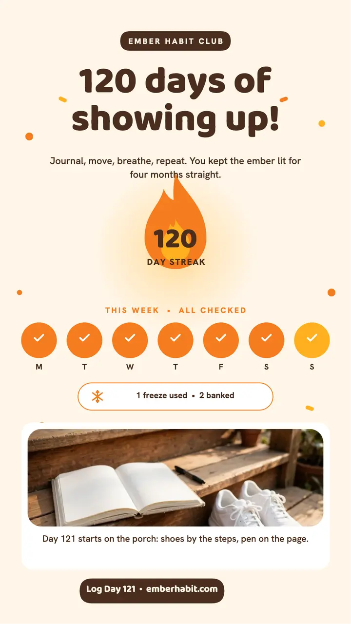 Ember Habit Club 120 day streak story template