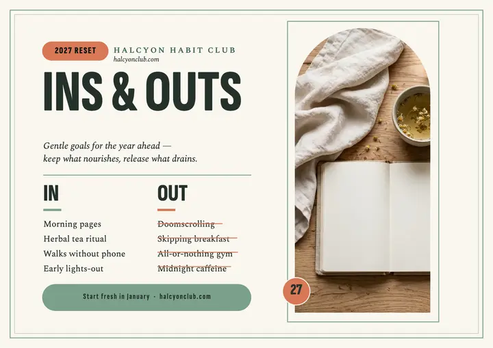 2027 Ins and Outs wellness certificate, Halcyon Habit Club: wellness ins and outs list template