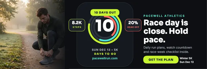 Pacewell 5K countdown watch header template