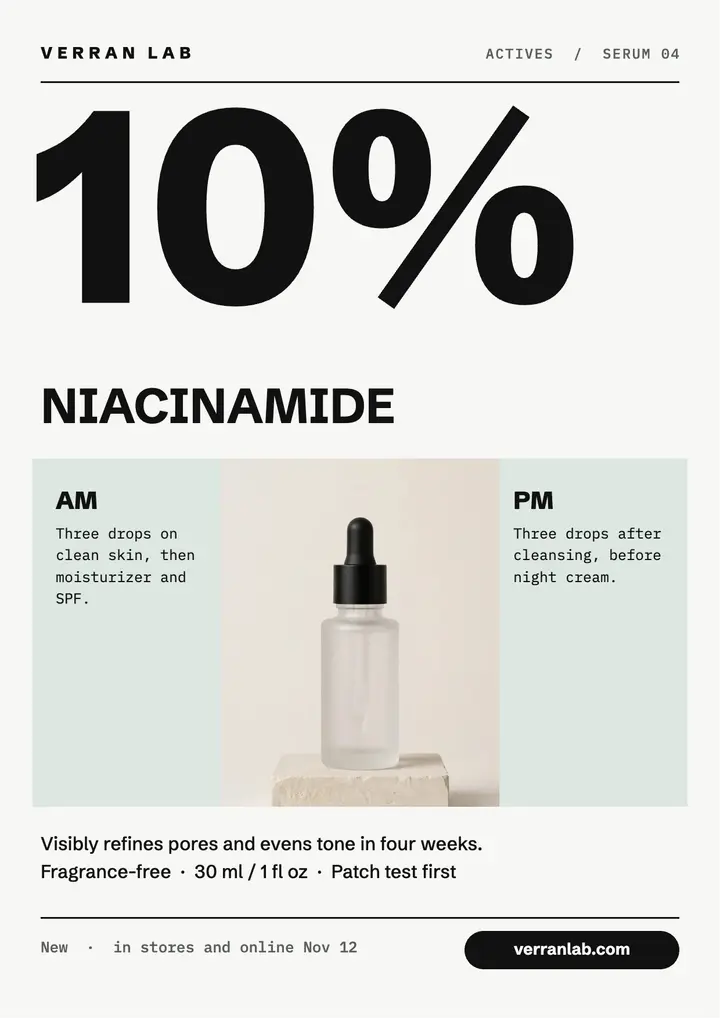 Niacinamide serum actives flyer template