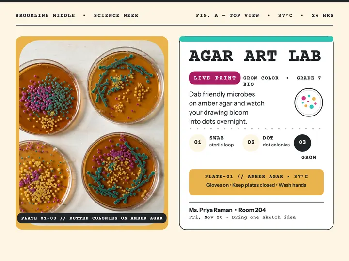 Agar art biology lab slide template