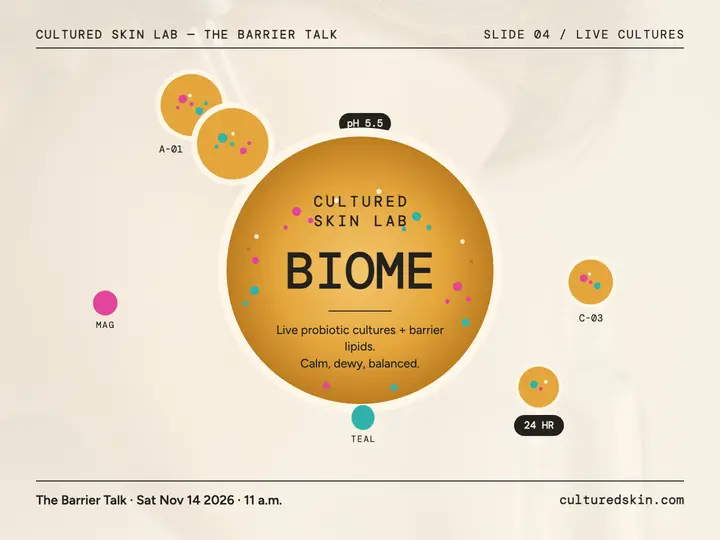 Cultured Skin Lab barrier talk slide: skin science slide template