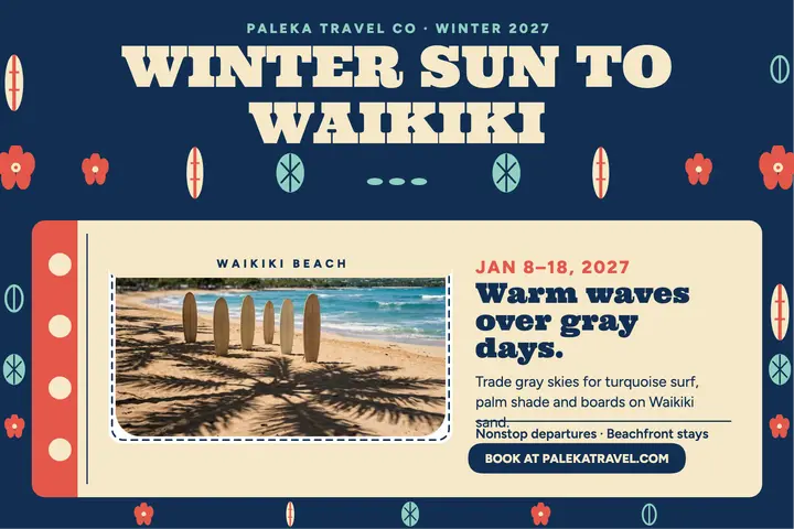 Winter sun Waikiki escape postcard template