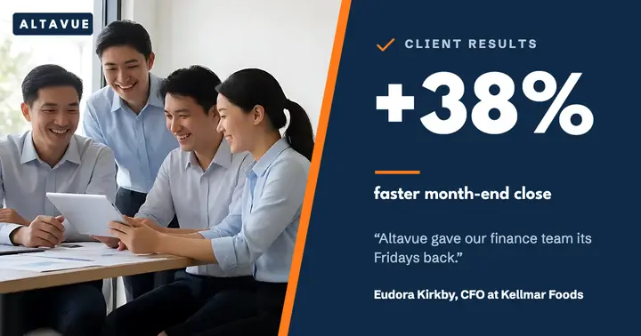 Client results testimonial post template