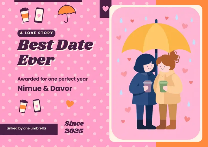 Best Date Ever anniversary certificate: anniversary certificate template