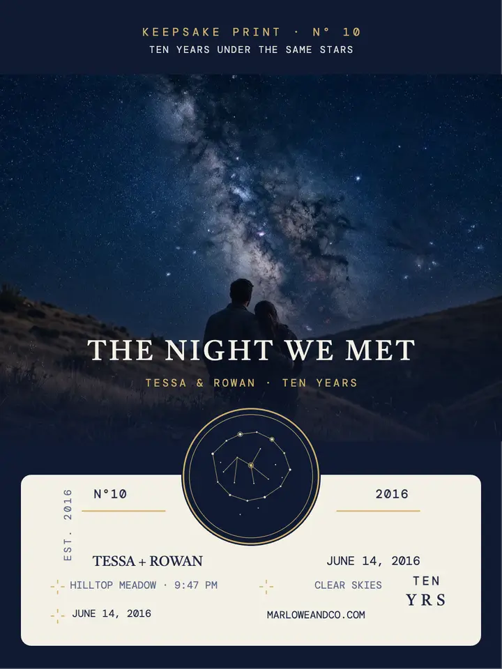 Night we met star chart, tenth anniversary: anniversary star map template