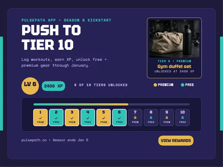 Pulsepath Season 6 track slide template