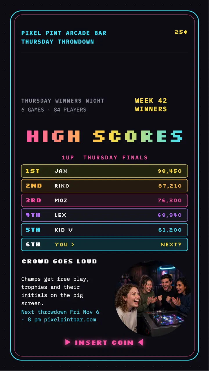 Pixel Pint Thursday winners high scores: arcade winners story template