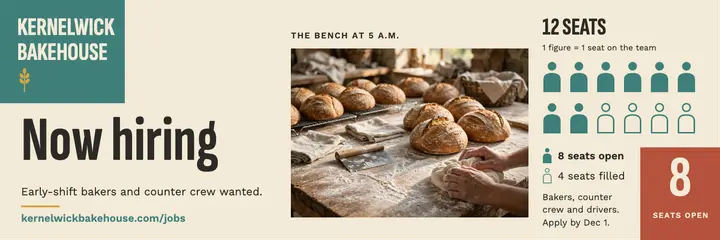 Kernelwick Bakehouse now hiring pictogram header template