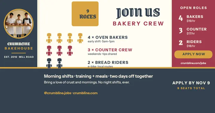 Crumbline Bakehouse bakery crew hiring post template