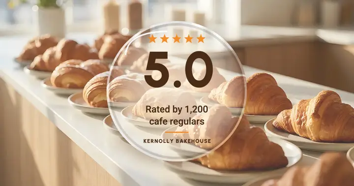Kernolly Bakehouse 5.0 review glass lens post template