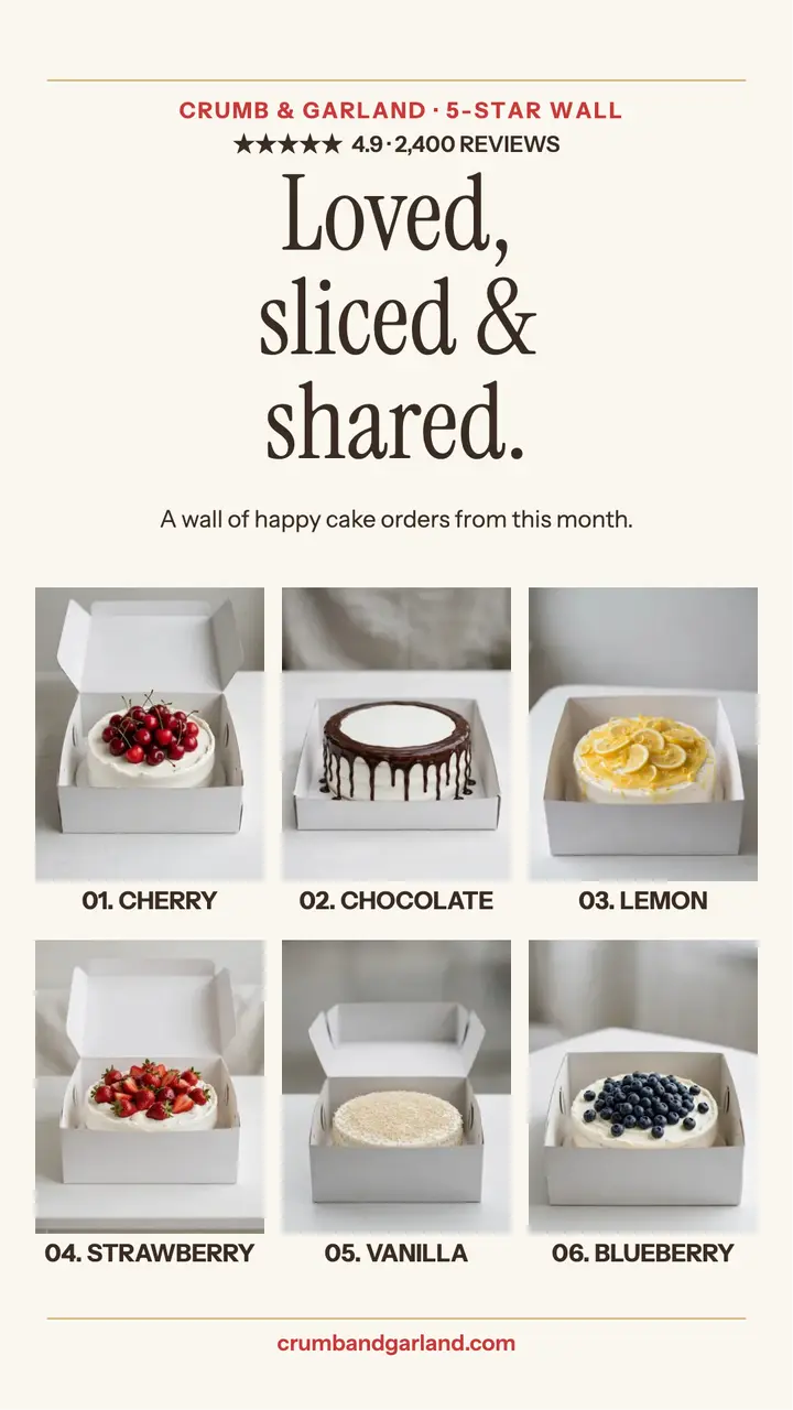 Crumb and Garland cake review wall story template