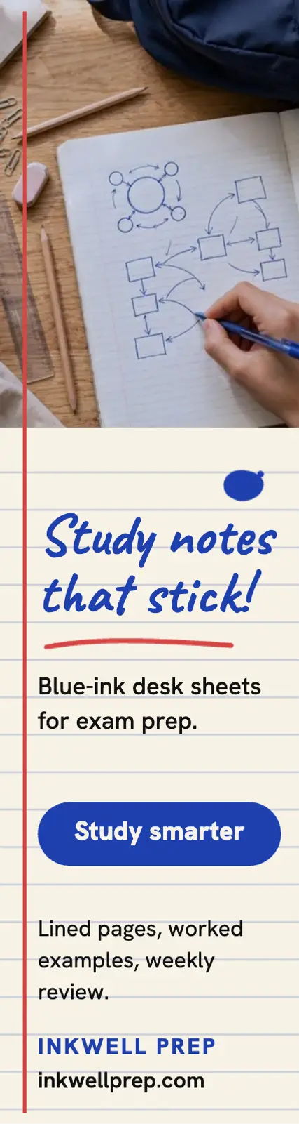 Inkwell Prep study notes skyscraper: exam prep study notes ad template