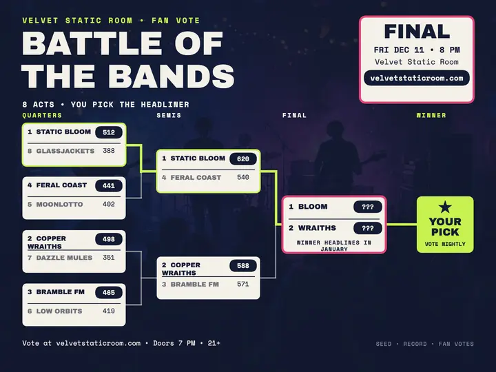 Velvet Static band battle bracket slide template
