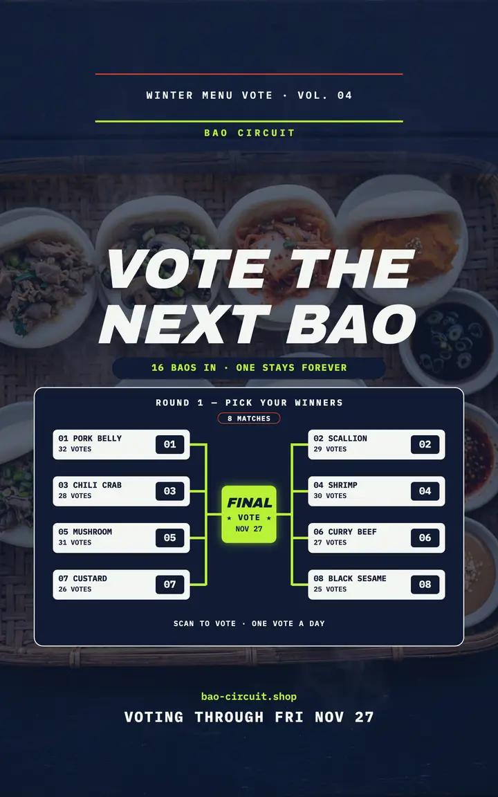 Bao Circuit bracket vote ebook cover: bracket vote ebook template