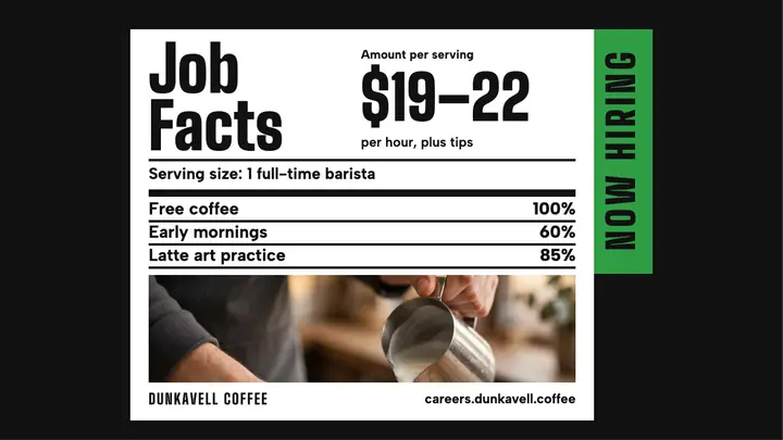 Barista hiring job facts label thumbnail template