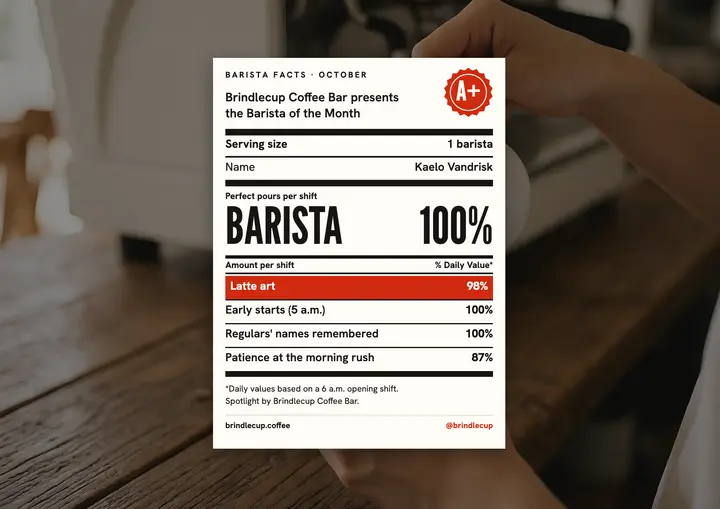 Barista of the Month nutrition label certificate template