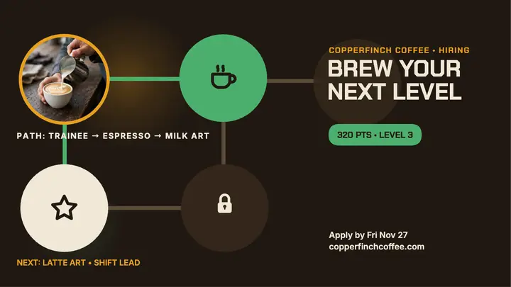 Copperfinch barista skill tree thumbnail template