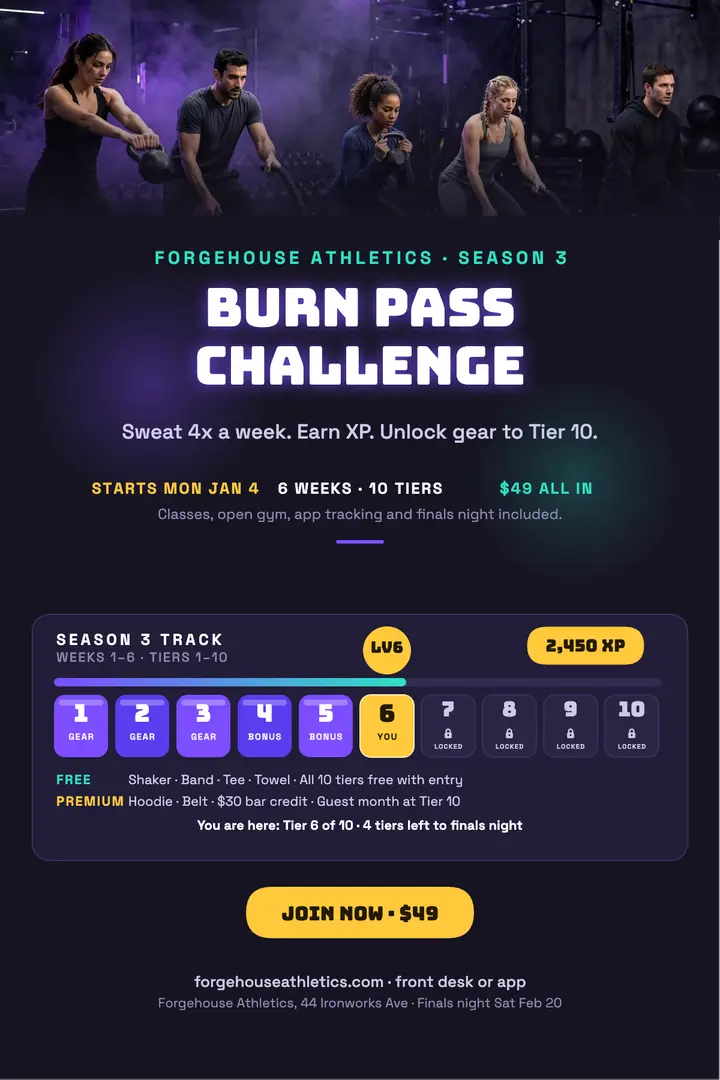 Forgehouse Burn Pass gym challenge poster template