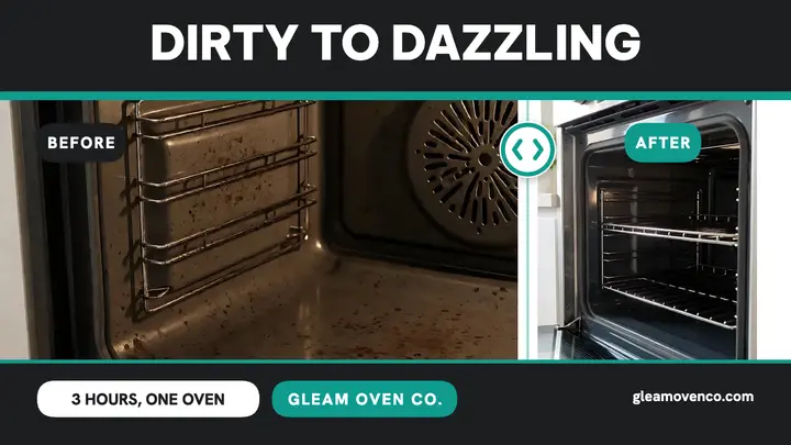 Gleam Oven dirty to dazzling thumbnail template