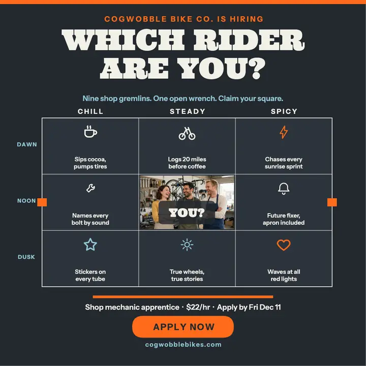 Cogwobble crew rider alignment chart: bike shop hiring post template