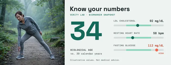 Biomarker range card cover template
