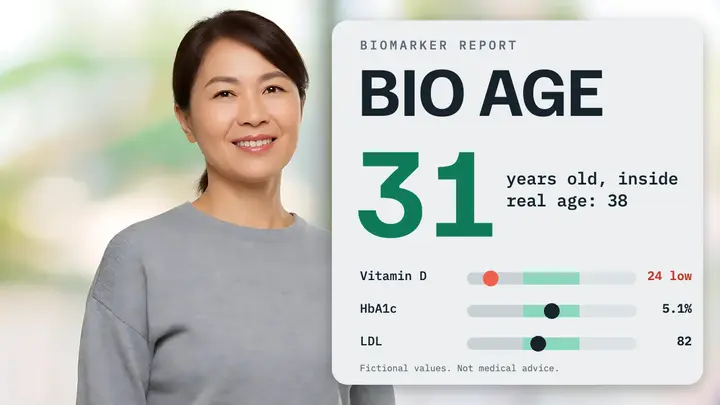 Biological age results thumbnail, lab range card template