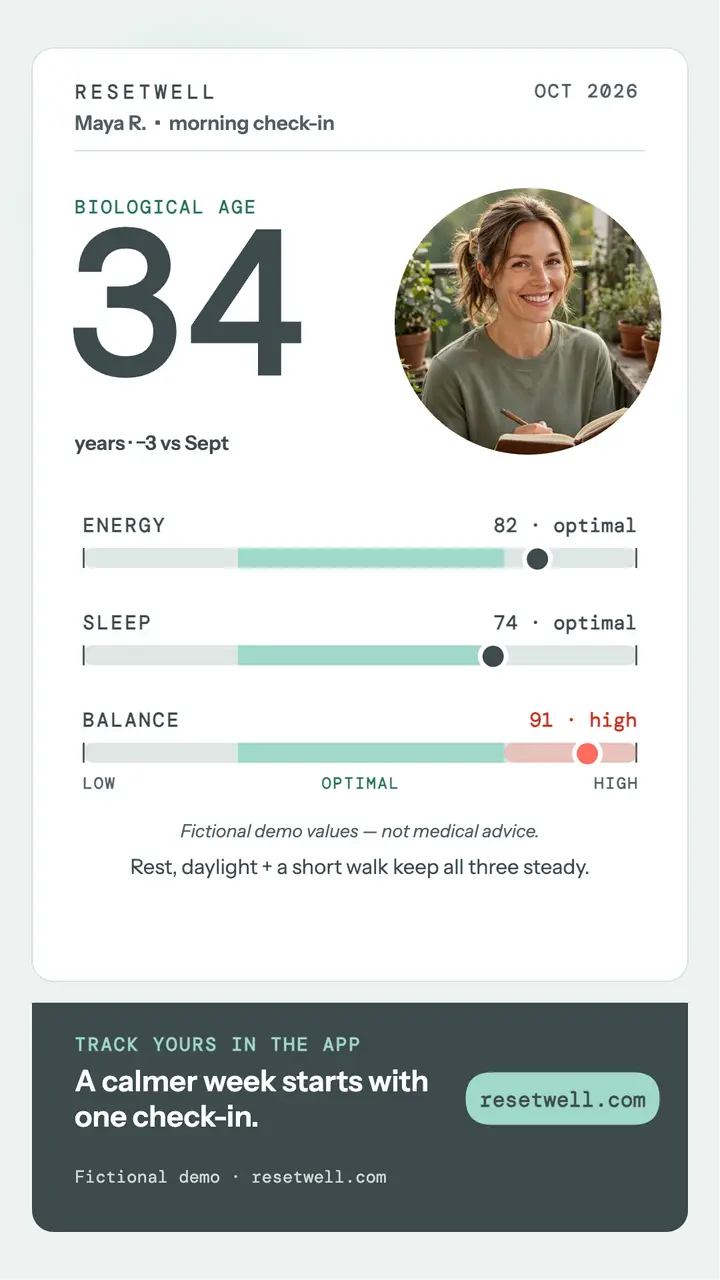 Resetwell check-in story, biomarker ranges template