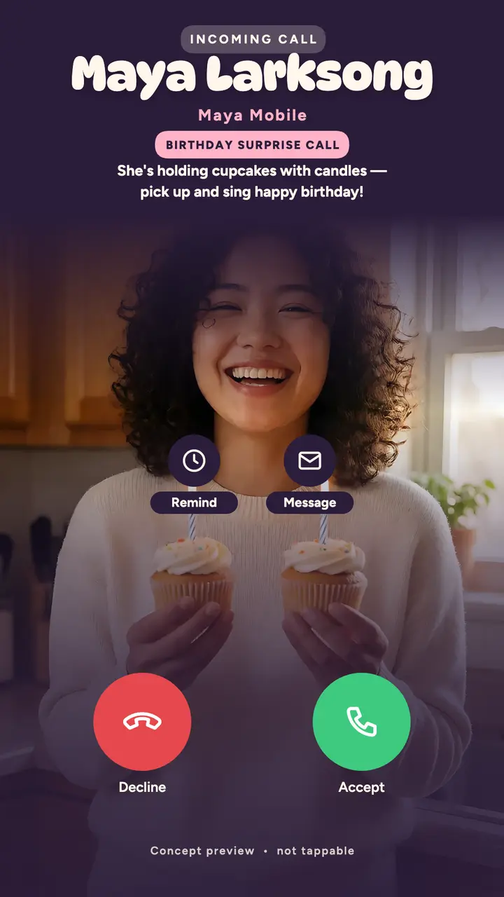 Maya birthday surprise call story: birthday call story template