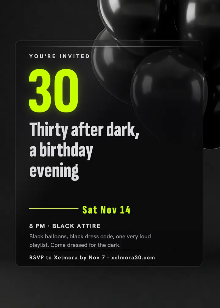 30th birthday invitation, black balloons template