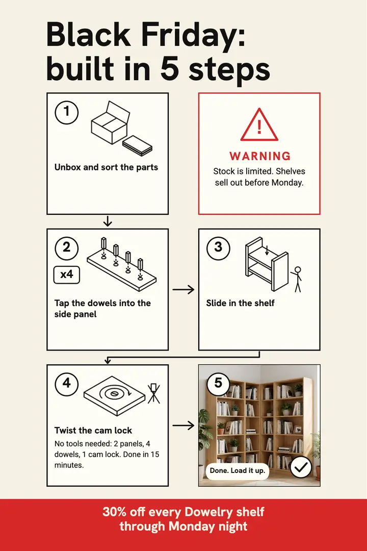 Black Friday flat-pack bookshelf poster, assembly steps: black friday furniture sale poster template
