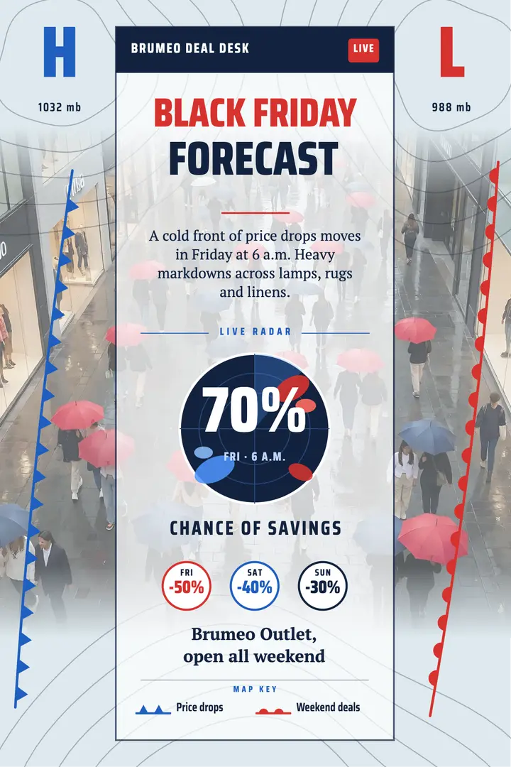 Brumeo Outlet Black Friday forecast poster: black friday sale poster template