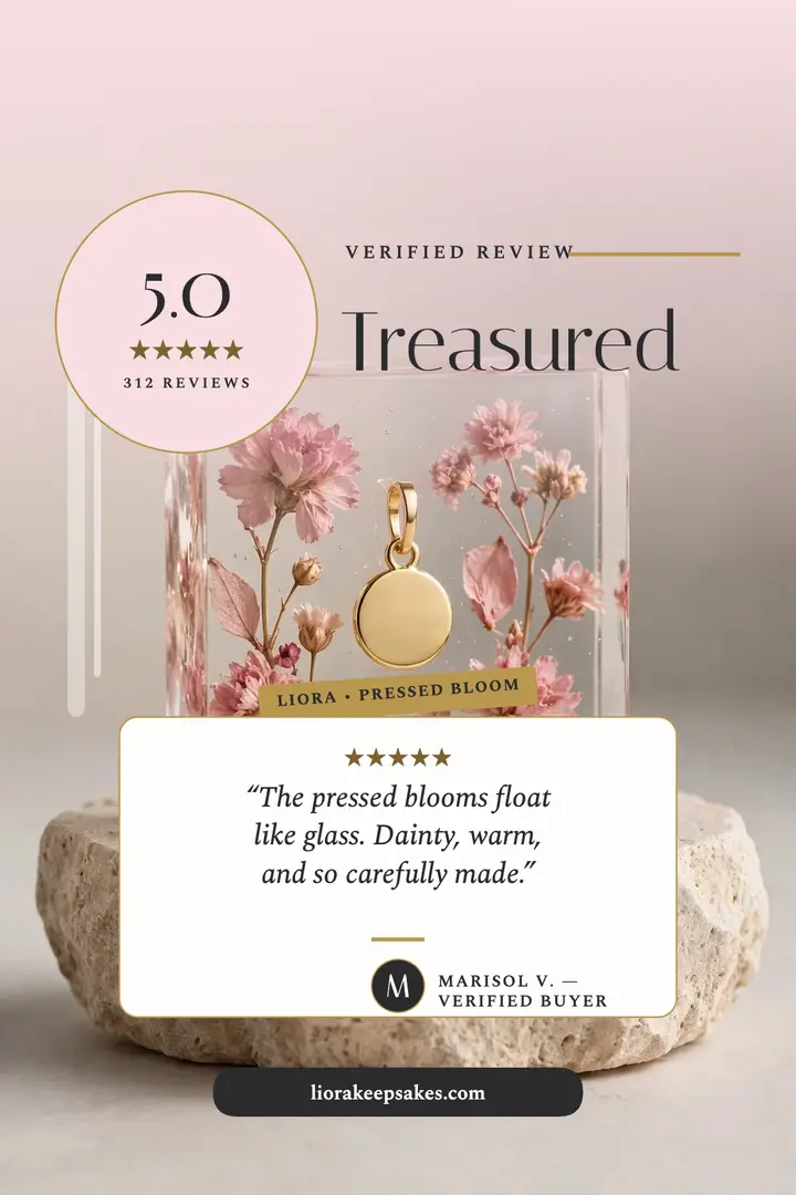 Liora pressed pendant review poster: jewelry review card template
