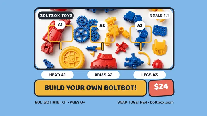 Boltbot Mini Kit build thumbnail template