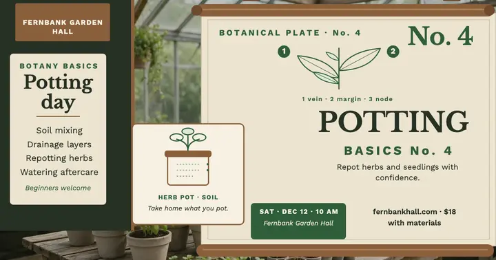 Fernbank potting workshop wall chart post template
