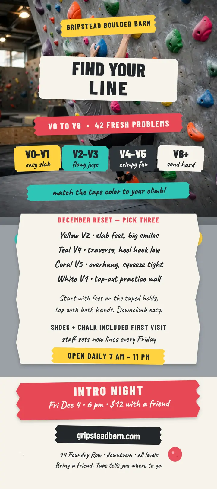 Gripstead Boulder Barn route guide card template