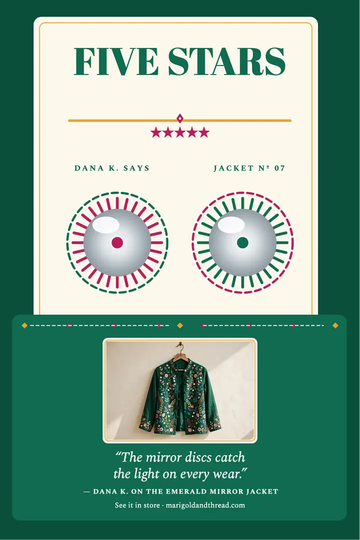 Marigold and Thread mirror review poster: boutique review poster template