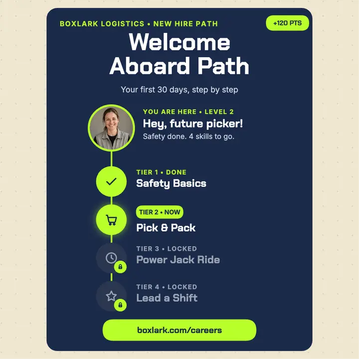 Boxlark Welcome Aboard skill path post template