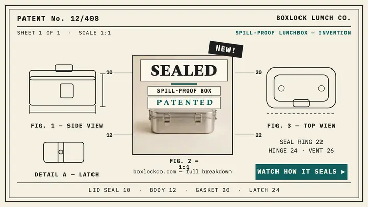 Boxlock spill-proof lunchbox patent thumbnail template