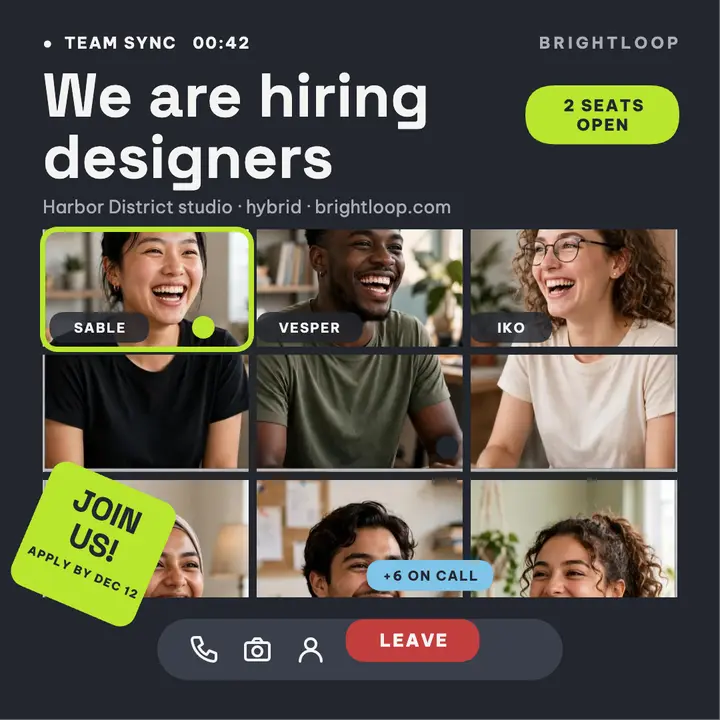 Brightloop team sync hiring grid: hiring team post template