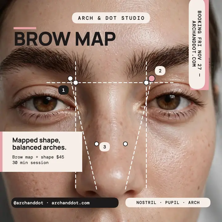 Arch and Dot brow mapping guide post template