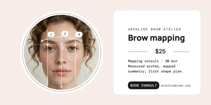 Archline Brow mapping consult post template